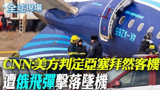 CNN:美方判定亞塞拜然客機 遭俄飛彈擊落 【全球現場】20241227