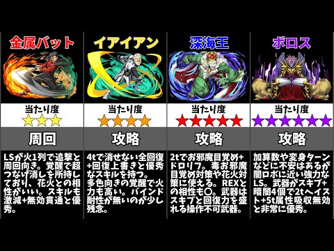 【パズドラ】ワンパンマンコラボの当たりキャラは誰？