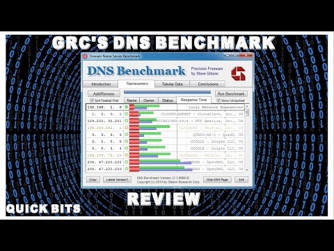 Domain Name System (DNS) Benchmark Tool | Microsoft Windows | Review