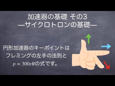 加速器の基礎 その3 -サイクロトロンの基礎-