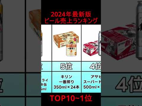 【最新版】ビール売上ランキングTOP10