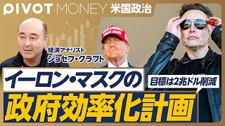 【トランプの経済政策とイーロンの政府効率化計画】ベッセント財務長官は一番まとも／アベノミクスからの学び／原油増産の理由／政府効率化省の仕組み／無給でやる気ある人／マスクの思考法／オフィス配置図に注目