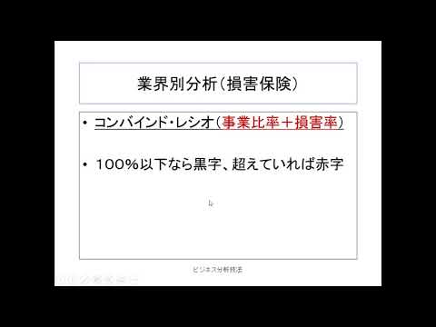 ビジネス分析技法4回目