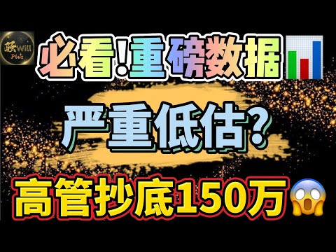 美股投资｜必看!重磅数据来袭或暴雷?特斯拉TSLA惊现“骗局”.暴跌牛股高管抄底加仓150万.SPY QQQ IWM NVDA AMD SNOW LULU｜美股趋势分析｜美股股票｜美股2024