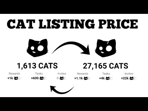 CATS Airdrop Withdrawal & Listing Price - Double Your CATS Balance | CATS Airdrop Withdrawal Date