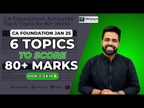 CA foundation accountancy most important topics | Jan 2025 | CA Vipul Dhall | iWision