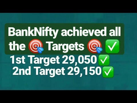 #BANKNIFTY ALL LEVELS ACHIVED