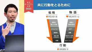 【基調講義】地域づくりの将来像を共有するために〜目標を言語化する方法《登壇者：室田 信一氏》【東京ホームタウン大学2023】