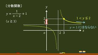 〔数Ⅲ・関数〕分数関数（値域）－オンライン無料塾「ターンナップ」－