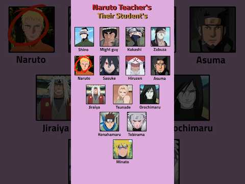 Naruto Teacher's Their Student's 🔥 | #comparison #naruto #animeshorts #shorts