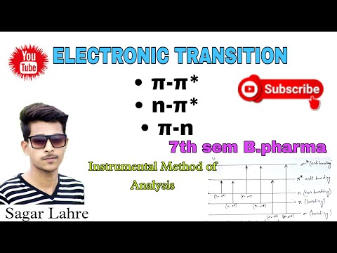 What is electronic transition examples | Instrumental Method of Analysis | B.pharma UV visible