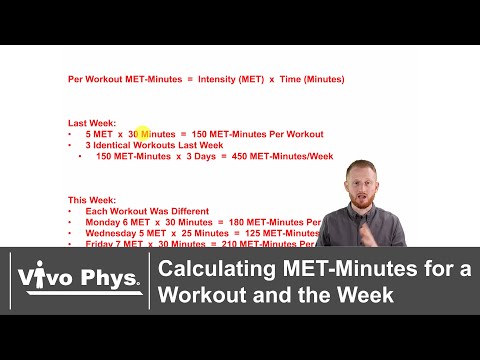 Calculating MET-Minutes for a Workout and the Week