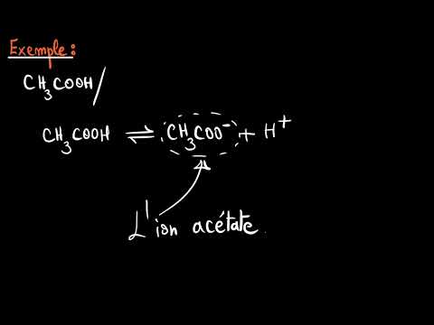 Les transformations acide-base, couple acide/base