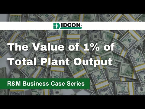 What is the Value of 1% of Total Plant Output?