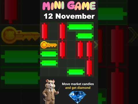 Hamster Kombat New Season Mini Game Solution 12 November 2024