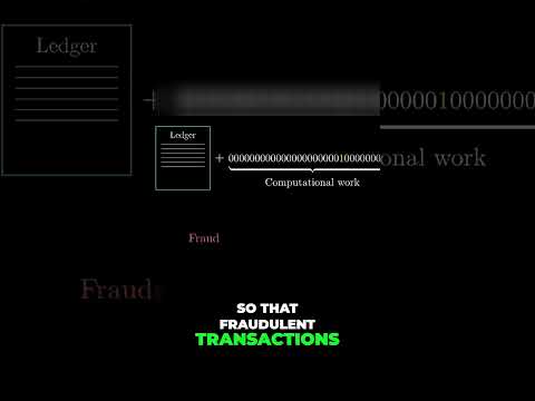 Understanding Bitcoin: Trusting Ledgers Through Computation