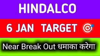 hindalco share || hindalco share news || hindalco share news today