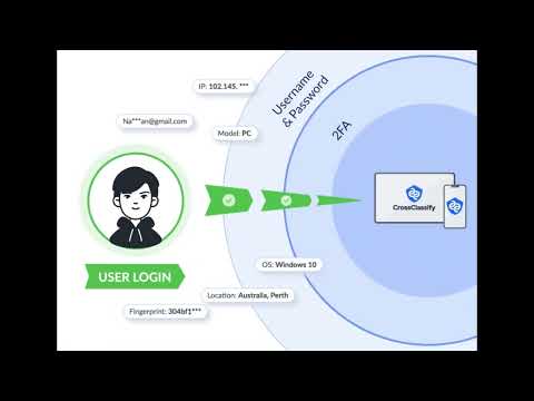 CrossClassify  - Fraud detection solution