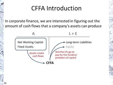 Cash Flow From Assets (CFFA): intro of concept