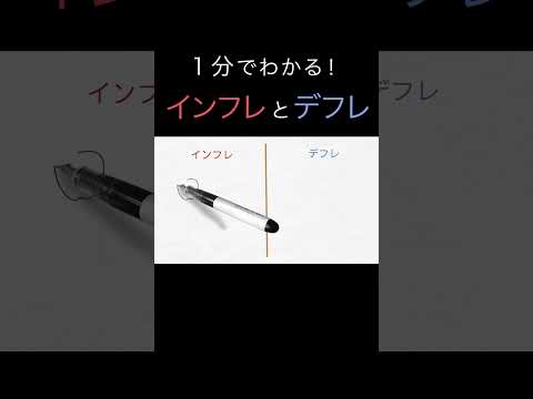 １分でわかる！「インフレ」と「デフレ」の超基本（経済学入門）#shorts