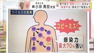 ウイルスの「変異」とは　専門家が解説(2020年12月21日)