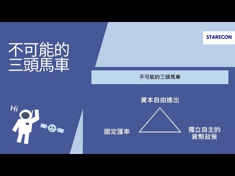 不可能的三頭馬車【經濟學學什麼】