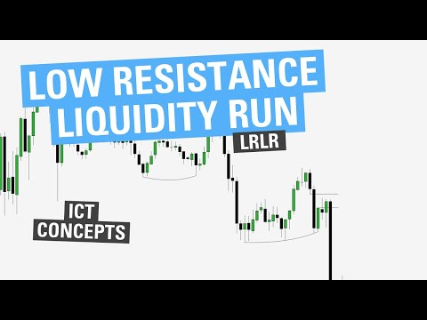 Low Resistance Liquidity Run - ICT Concepts