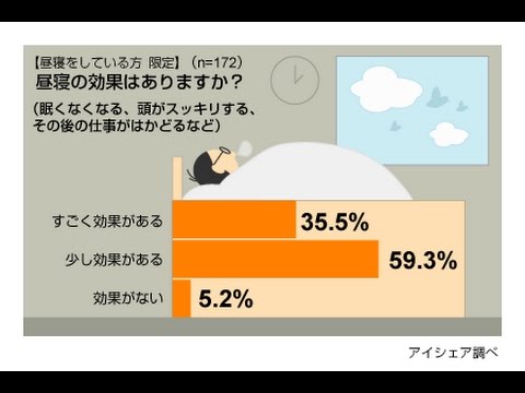 森本毅郎が、厚労省の改訂指針に疑義を唱える！