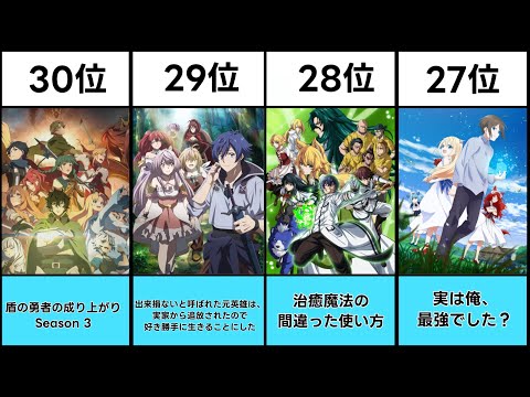 【2024年最新版】dアニメストア視聴数ランキングTOP30