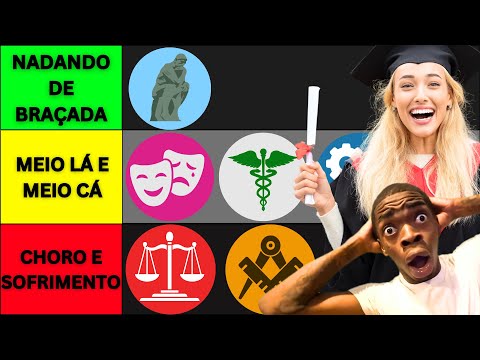 Qual é o MELHOR CURSO DE FACULDADE? - TIERLIST