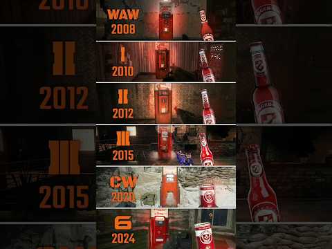 Evolution of Juggernog in World at War & Black Ops Zombies 2008-2024 | World at War - Black Ops 6