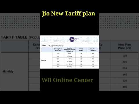 Jio New Tariff Plan start from 4 July #jio #Airtel #Vi #shorts89 #wbonlinecenter