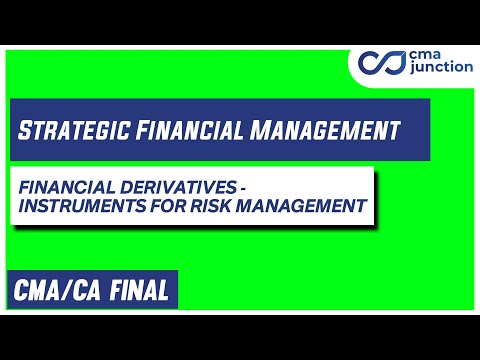 Financial Derivatives | CMA/CA Final | Risk Management | Strategic Financial Management |