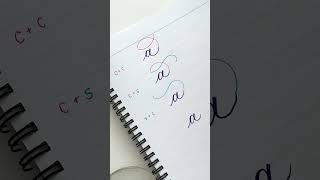 4 simple flourish formulas