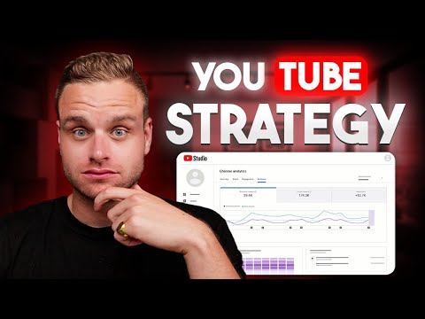 The Best YouTube Strategy For Businesses in 2024