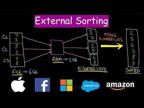 How to Sort a very large file | External Sorting technique