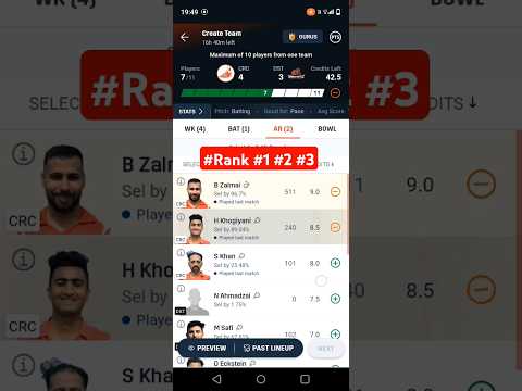 CRC vs DST Dream11 team kaise banaye || CRC vs DST Dream11 team kaise banaye #CRCvsDST #predictions