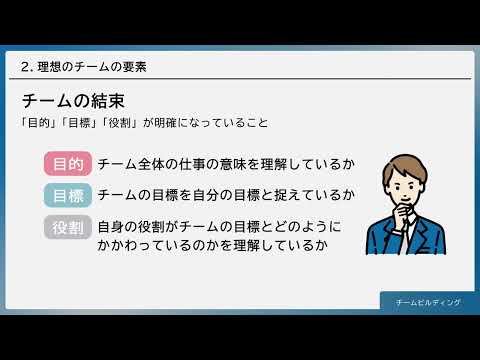 チームビルディング（株式会社セゾンパーソナルプラス　研修動画視聴用）