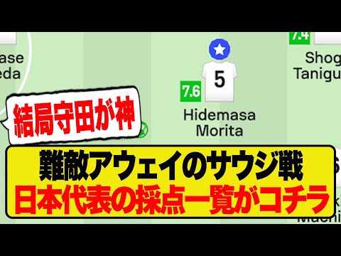 【選手採点】日本代表、サウジアラビア戦の選手採点一覧がコチラです！！！！！