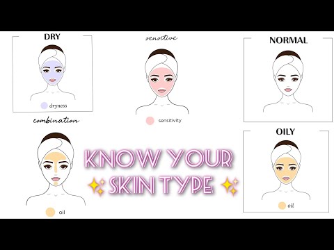 Identify Your Skin Type....✨🌷#viral @Inshy2023