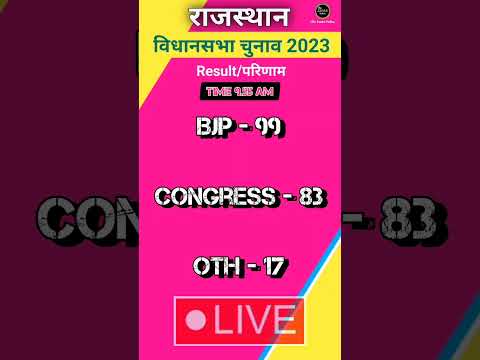 RJ चुनाव परिणाम Live #RJelection2023 #Assmbalyelection2023 #votingresults #livenews