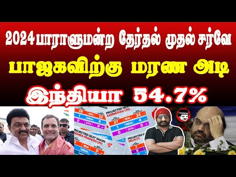 2024 பாராளுமன்ற தேர்தல் முதல் சர்வே! பாஜகவிற்கு மரண அடி | THUPPARIYUM SHAMBU