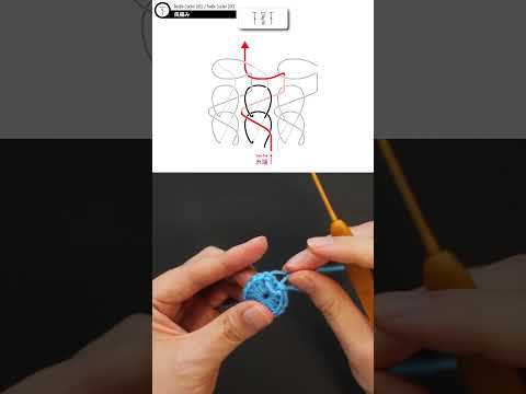 A guide to crocheting seamless circles - Double Crochet (US) / Treble Crochet (UK) #shorts