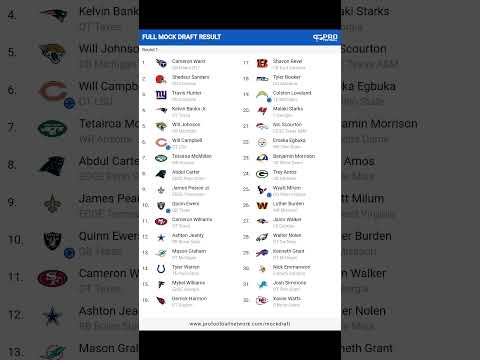 NFL Week 18 Mock Draft #trending #nfl #mockdraft