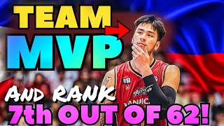 NICE ONE KAI SOTTO!!  MATAAS SA RANKING! TEAM MVP PA!