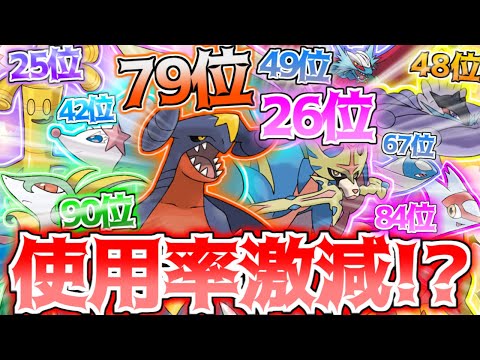 【玉座交代】第一回レギュG厨ポケ卒業式【ポケモンSV】