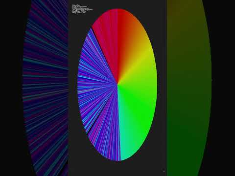 Quicksort Algorithm Visualized