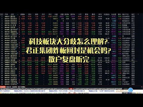 科技板块大分歧怎么理解？君正集团炸板回封是机会？散户复盘听完