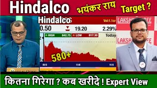 Hindalco industries share latest news,Results,stock analysis,hindalco news today,target tomarrow