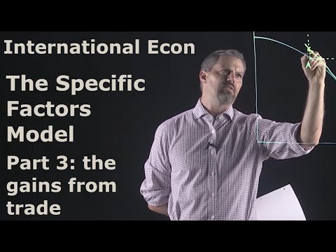 International Economics: The Specific Factors Model: Part 3 - The Gains From Trade